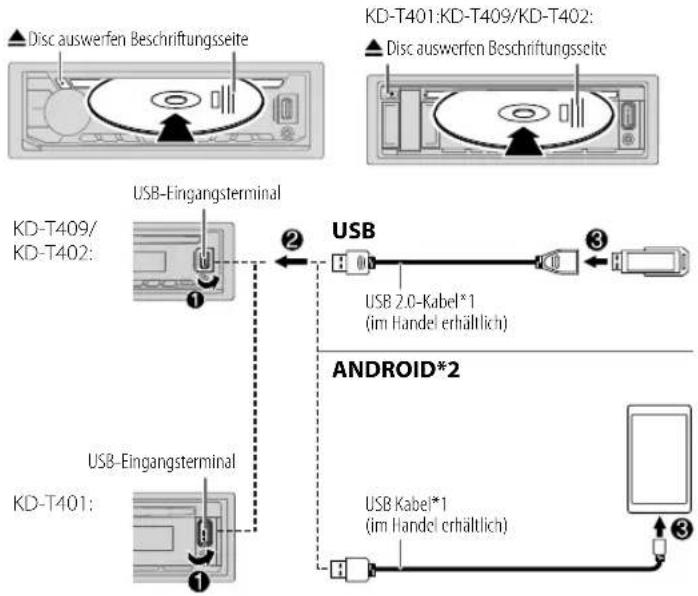 JVC KDT402 - Starten Sie die Wiedergabe - 1