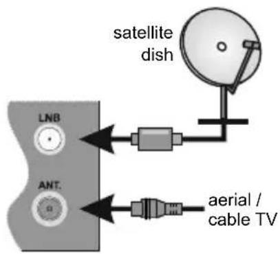 TOSHIBA 43L3863 - Antenna - 1