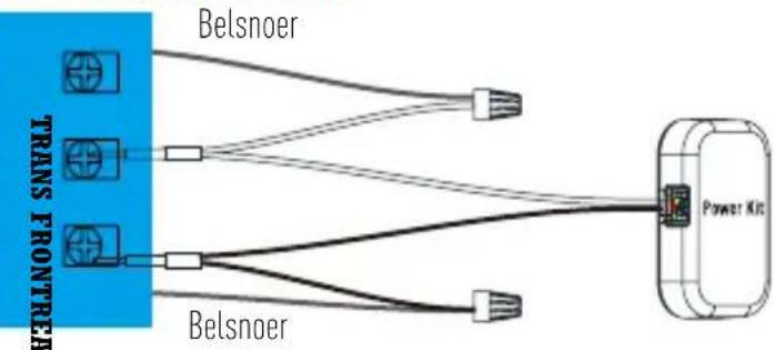 EZVIZ DB1 - Bedrangsoverzicht - 2