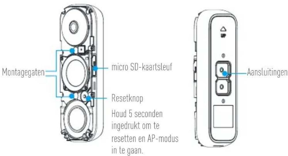 EZVIZ DB1 - Bijlage Algemeen - 1