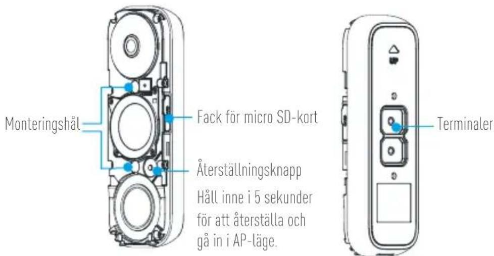 EZVIZ DB1 - Grundläggande - 1