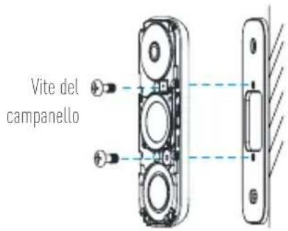 EZVIZ DB1 - Installazione del campanello - 9