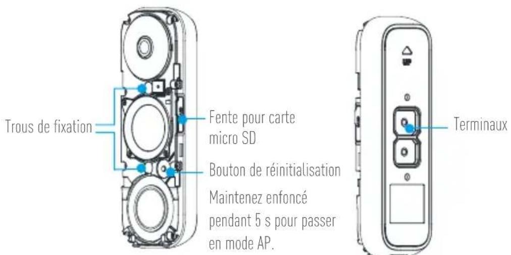EZVIZ DB1 - Notions de base - 1