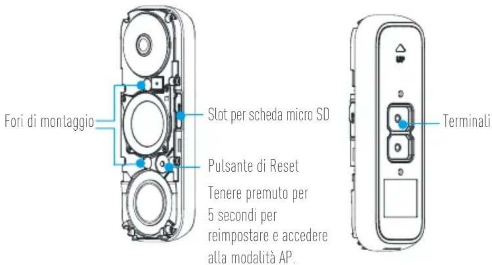 EZVIZ DB1 - Panorama - 1