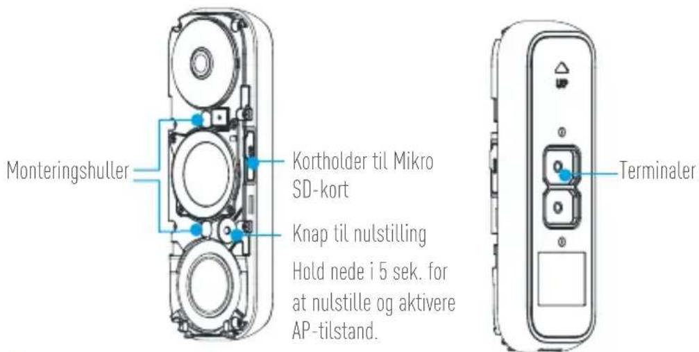 EZVIZ DB1 - Grundlæggende oplysninger - 1