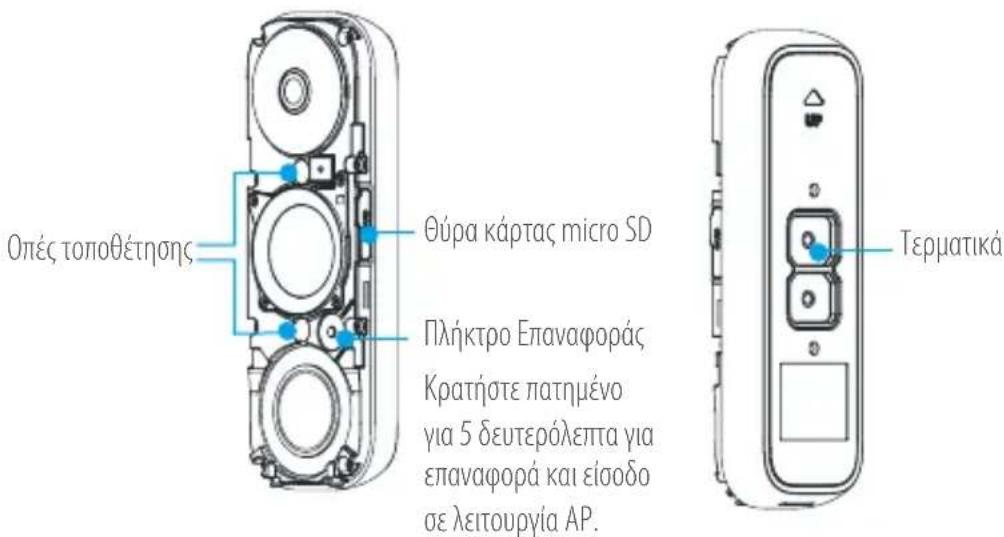 EZVIZ DB1 - Baoiká oToixεia - 1