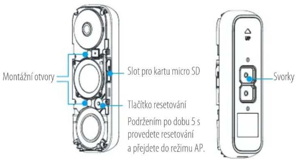EZVIZ DB1 - Dodatek - 1
