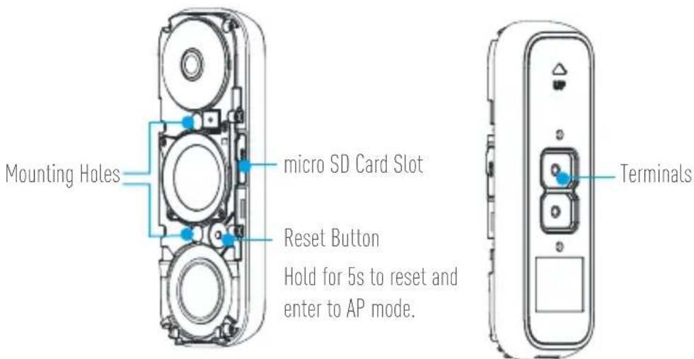 EZVIZ DB1 - Basics - 1