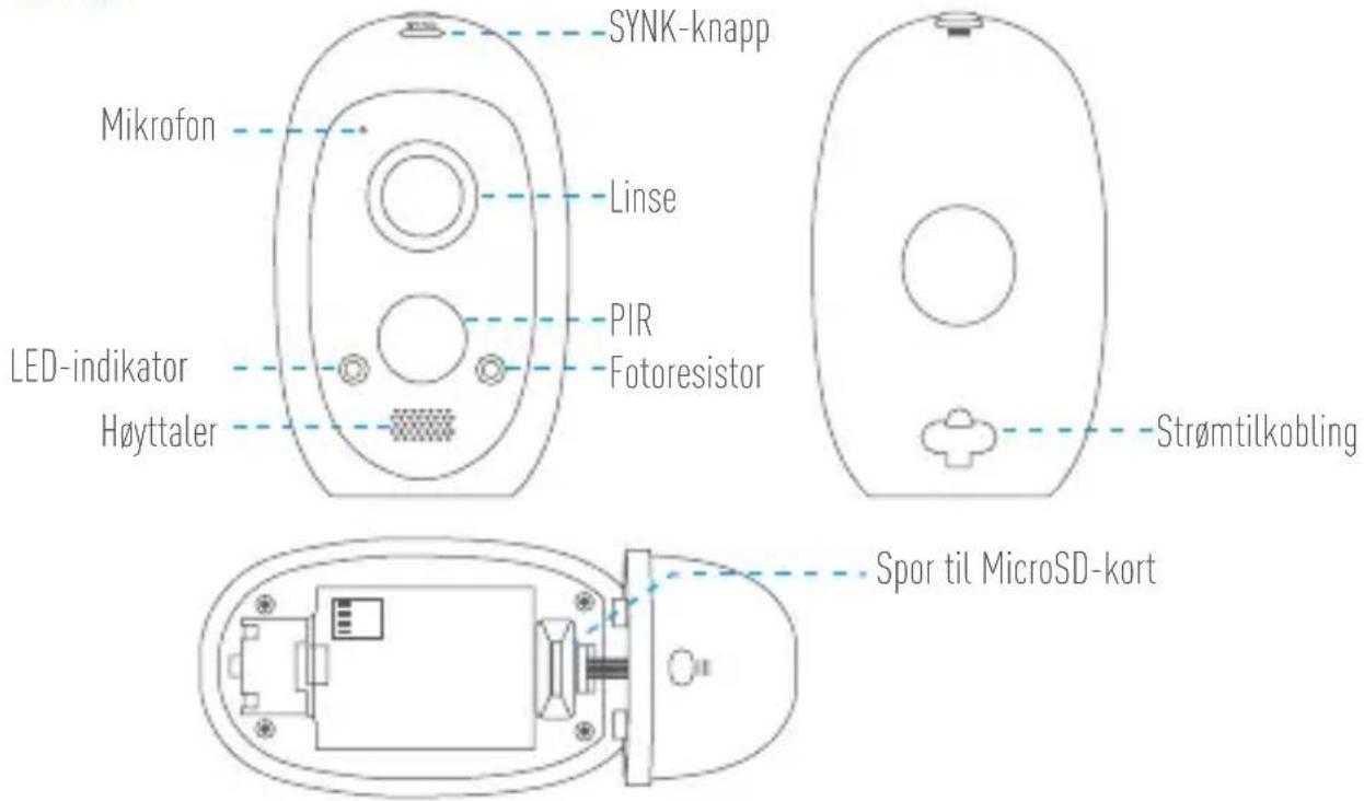 SYNK-knapp Mikrofon Linse PIR Fotoresistor LED-indikator Høyttaler Strømtilkobling Spor til MicroSD-kort