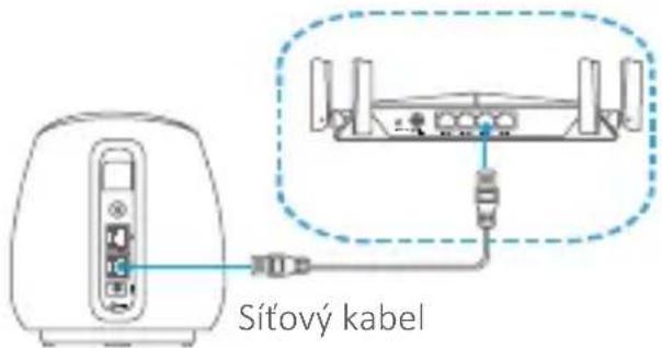 EZVIZ C3A - Krok 5 Připojte základnovou stanici k internetu prostřednictvím síťového kabelu. - 1