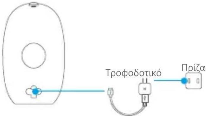 EZVIZ C3A - Βήμα 2 Φόρτιση της μπαταρίας - 1