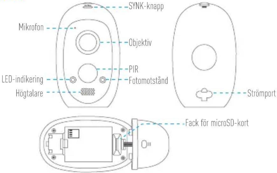 EZVIZ C3A - Namn Beskrivning - 1