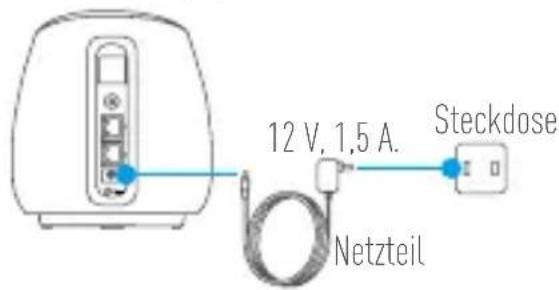 EZVIZ C3A - Schritt 4 Einschalten der Basisstation - 1