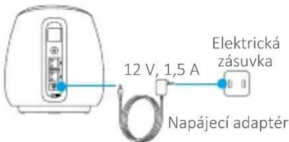 EZVIZ C3A - Krok 4 Zapněte základnovou stanici. - 1