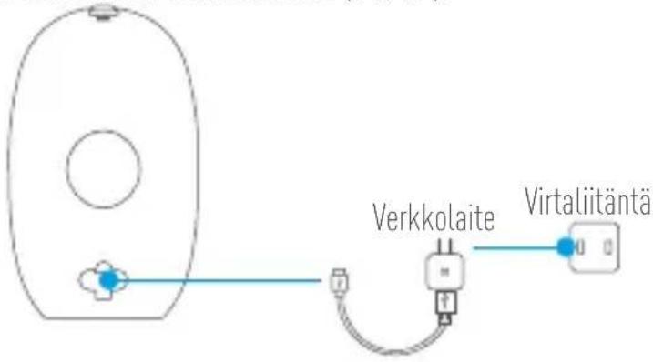EZVIZ C3A - vaihe Lataa akku - 1