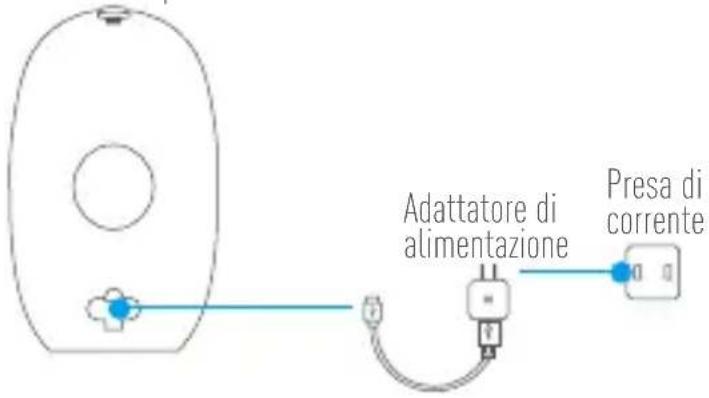 EZVIZ C3A - Passo 2 Ricarica della batteria - 1