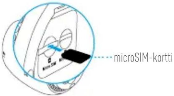 EZVIZ C3A - vaihe Asenna microSIM-kortti (lisävaruste) - 1