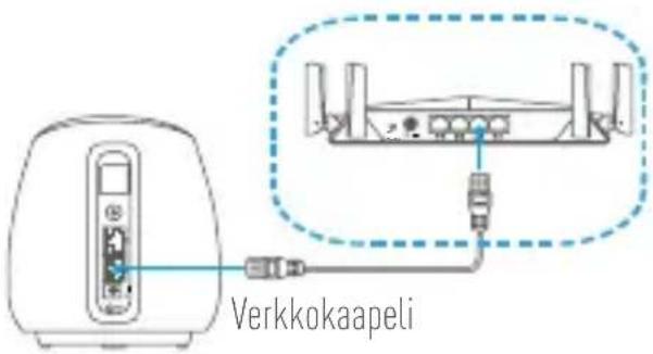 EZVIZ C3A - vaihe Yhdistä tukiasema internetiin verkkokaapelilla - 1