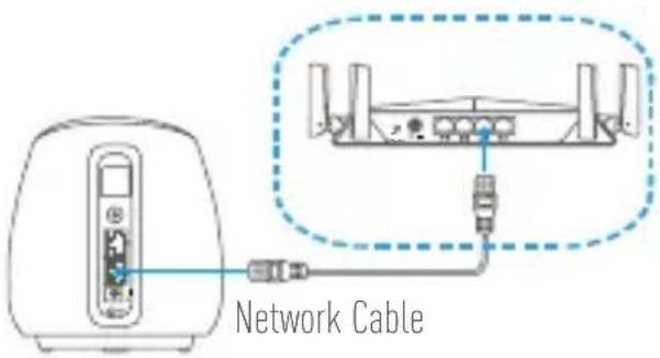 EZVIZ C3A - Step 5 Connect Base Station to Internet via Network Cable - 1