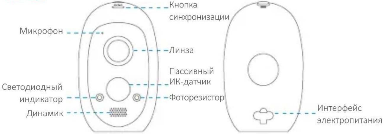 EZVIZ C3A - Наименование Описание - 1