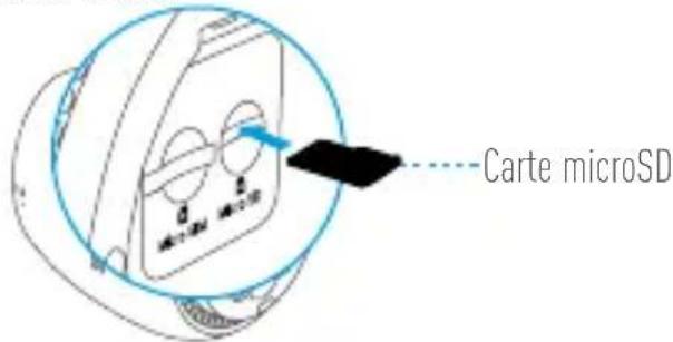 EZVIZ C3A - Installer la carte mémoire - 1