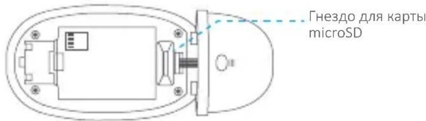 EZVIZ C3A - Наименование Описание - 2