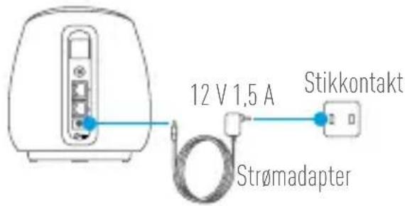 12 V 1,5 A Strømadapter Stikkontakt