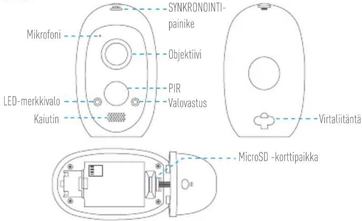 EZVIZ C3A - Nimi Kuvaus - 1