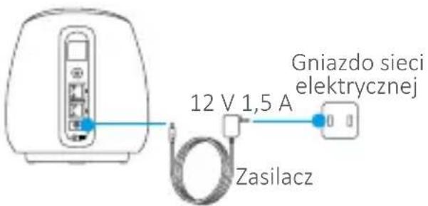 EZVIZ C3A - Krok 4 Włącz stację bazową - 1