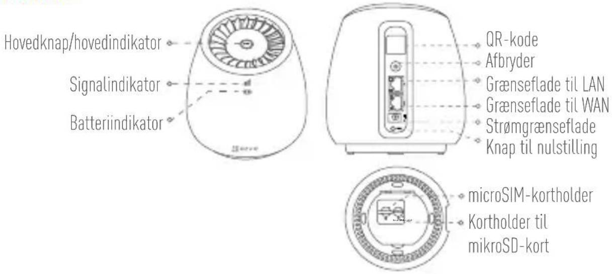 EZVIZ C3A - i Antalet produkter ovan beror på de produkter du har valt. - 8