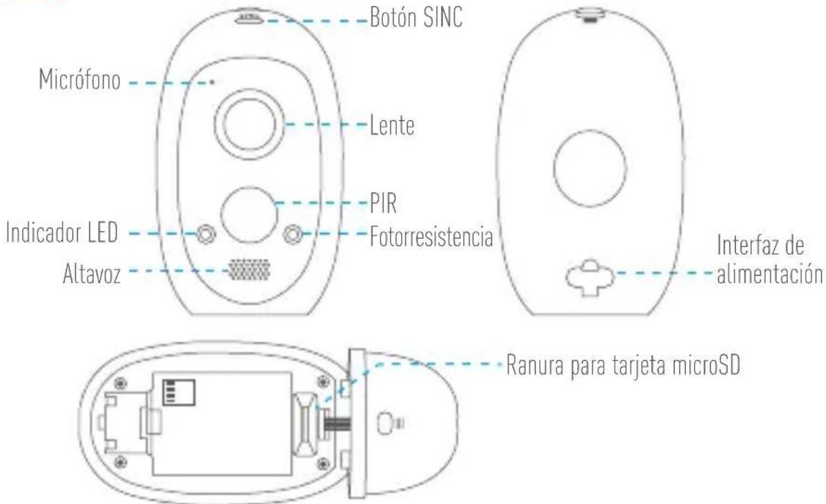EZVIZ C3A - Nombre Descripción - 1