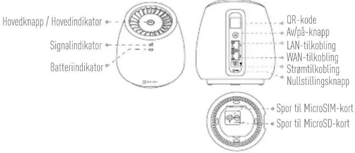 EZVIZ C3A - Basestasjon - 1