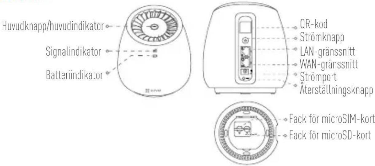 EZVIZ C3A - Basstation - 1