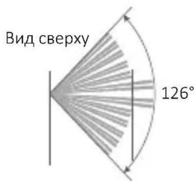 EZVIZ C3A - Lieferumfang - 43