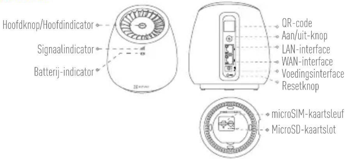 EZVIZ C3A - Lieferumfang - 28