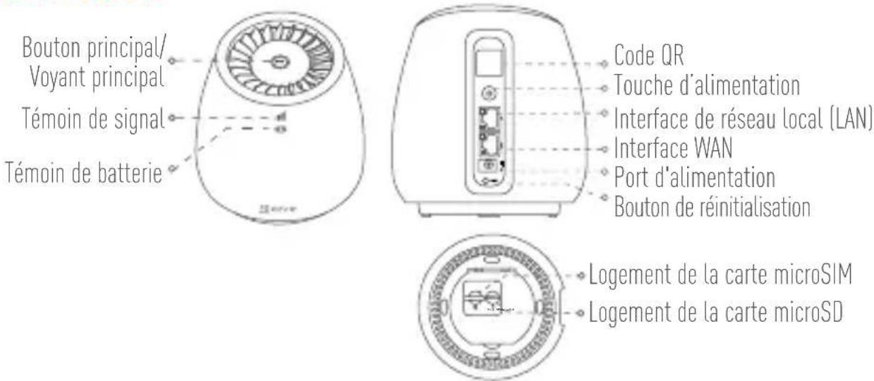 EZVIZ C3A - Station de base - 1