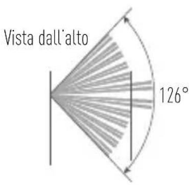 EZVIZ C3A - Lieferumfang - 21