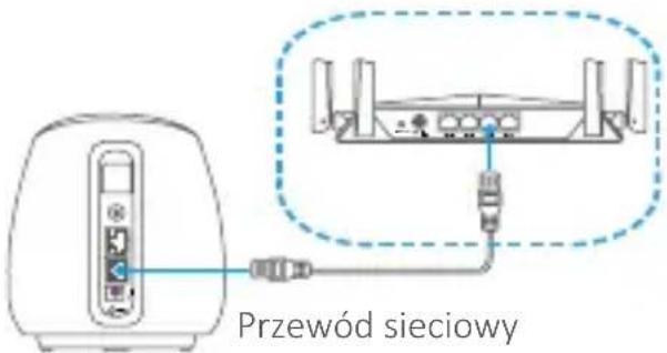 EZVIZ C3A - Krok 5 Podłączanie stacji bazowej do Internetu za pomocą kabla sieciowego - 1