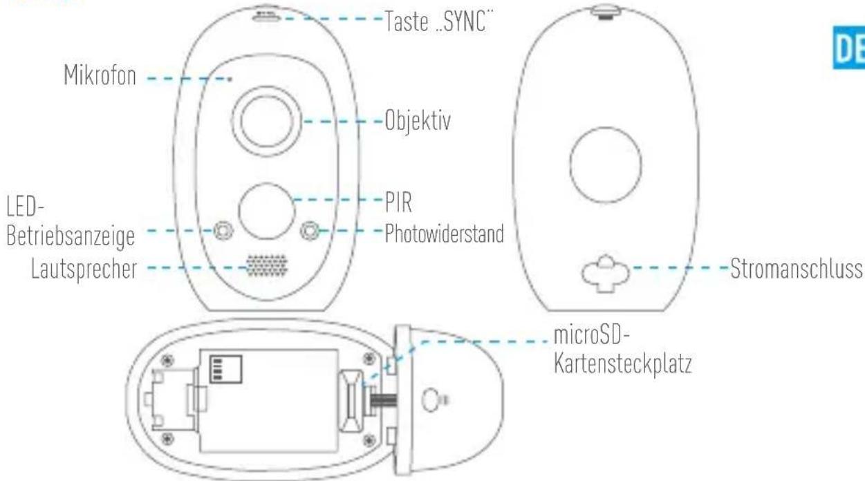 EZVIZ C3A - Name Beschreibung - 1
