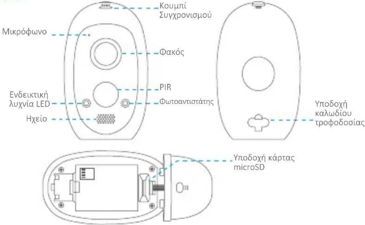 EZVIZ C3A - Όνομα Περιγραφή - 1