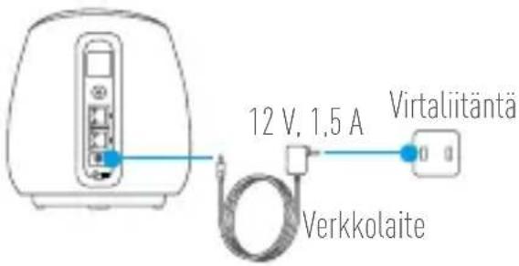 EZVIZ C3A - vaihe Kytke tukiaseman virta päälle - 1