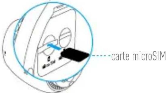 EZVIZ C3A - Étape 3 Installez la carte microSIM (En option) - 1