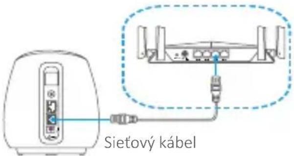 EZVIZ C3A - Krok 5 Pripojenie základne na internet prostredníctvom sietového kábla - 1