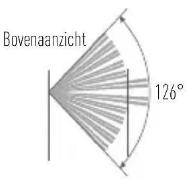 EZVIZ C3A - Lieferumfang - 31