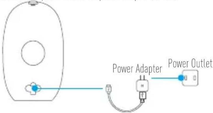 EZVIZ C3A - Step 2 Charge the Battery - 1
