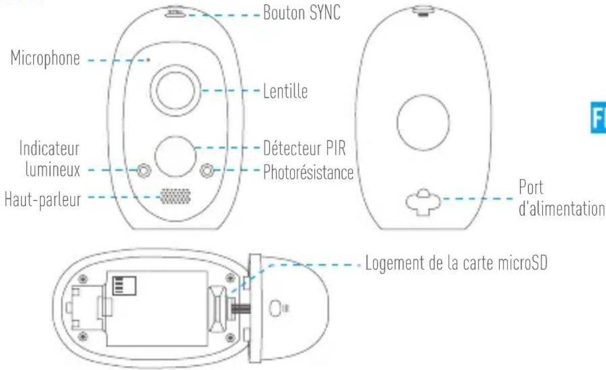 EZVIZ C3A - Nom Description - 1