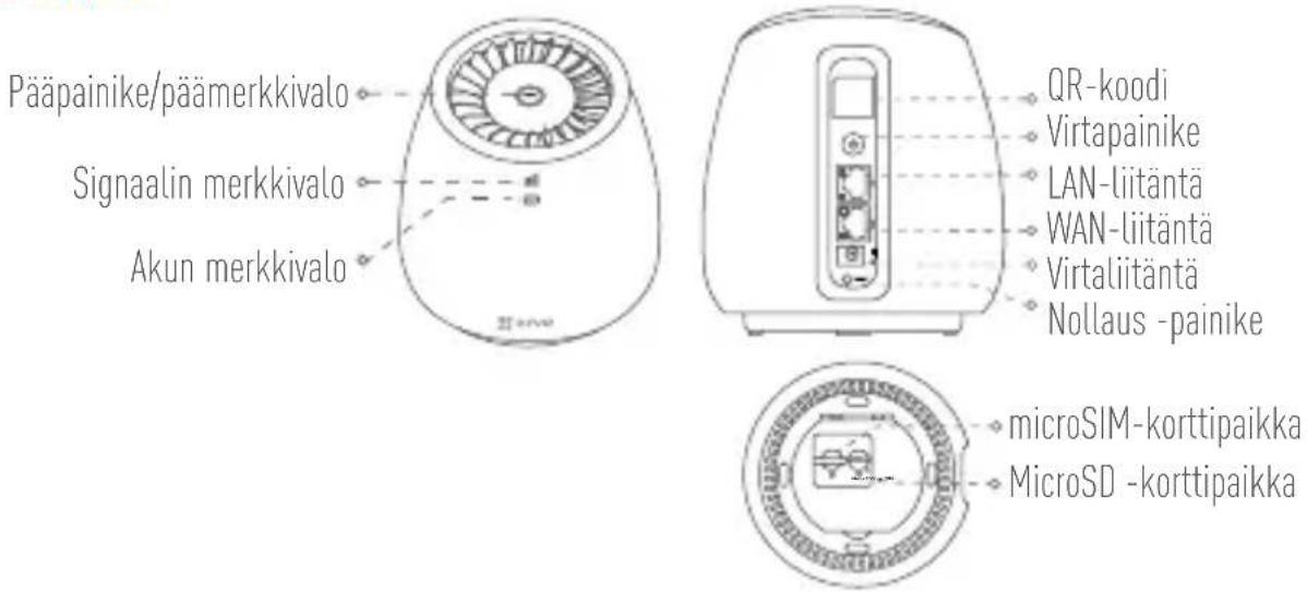 EZVIZ C3A - Tukiasema - 1