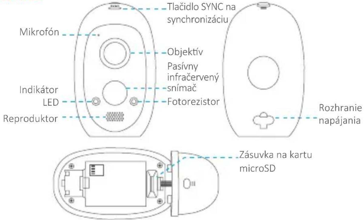 EZVIZ C3A - 5