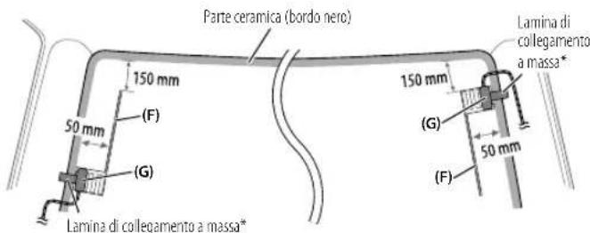 KENWOOD KDCBT730DAB - Stabilire il punto di fissaggio dell'antenna - 1
