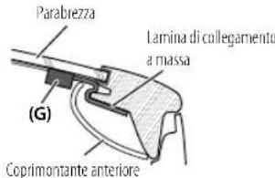 KENWOOD KDCBT730DAB - Installazione dell'antenna - 8
